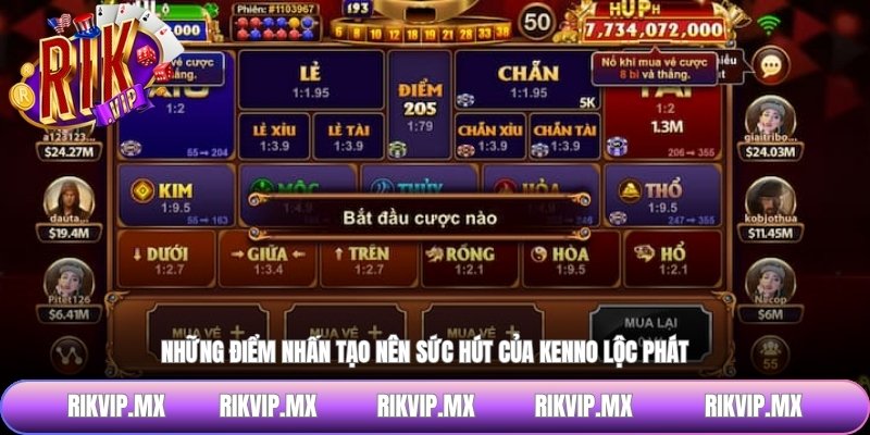 Những điểm nhấn tạo nên sức hút của kenno lộc phát